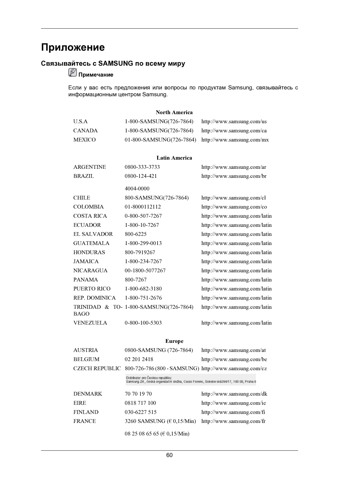 Samsung LS24CMKKFVA/EN, LS24CMKKFV/EN manual Приложение, Связывайтесь с Samsung по всему миру 