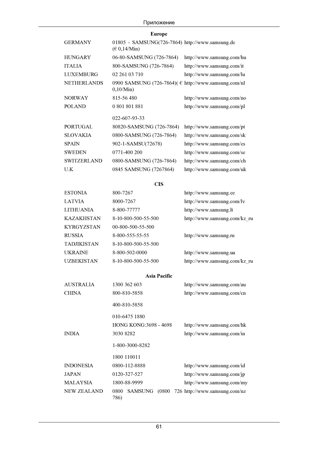 Samsung LS24CMKKFV/EN, LS24CMKKFVA/EN manual Cis 