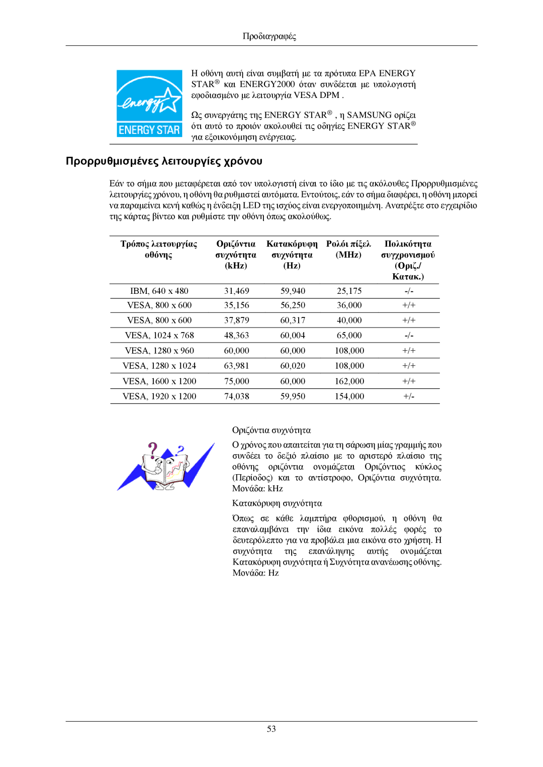 Samsung LS24CMKKFV/EN, LS24CMKKFVA/EN manual Προρρυθμισμένες λειτουργίες χρόνου 