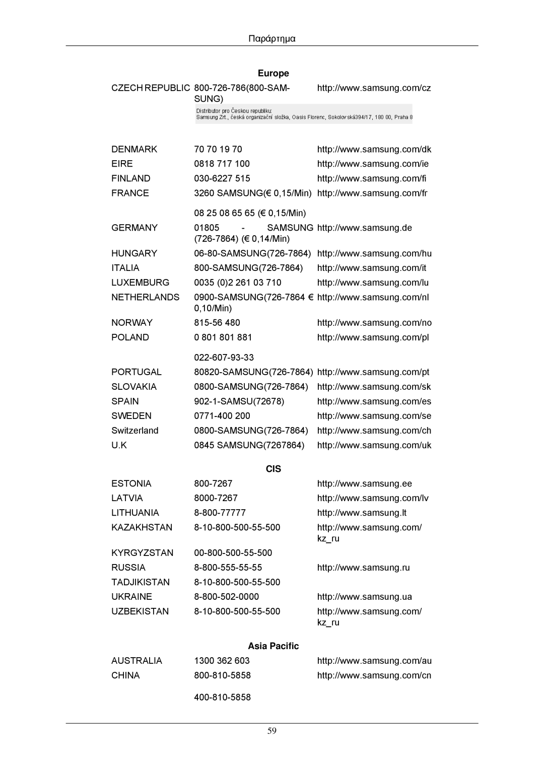 Samsung LS24CMKKFV/EN, LS24CMKKFVA/EN manual Cis 