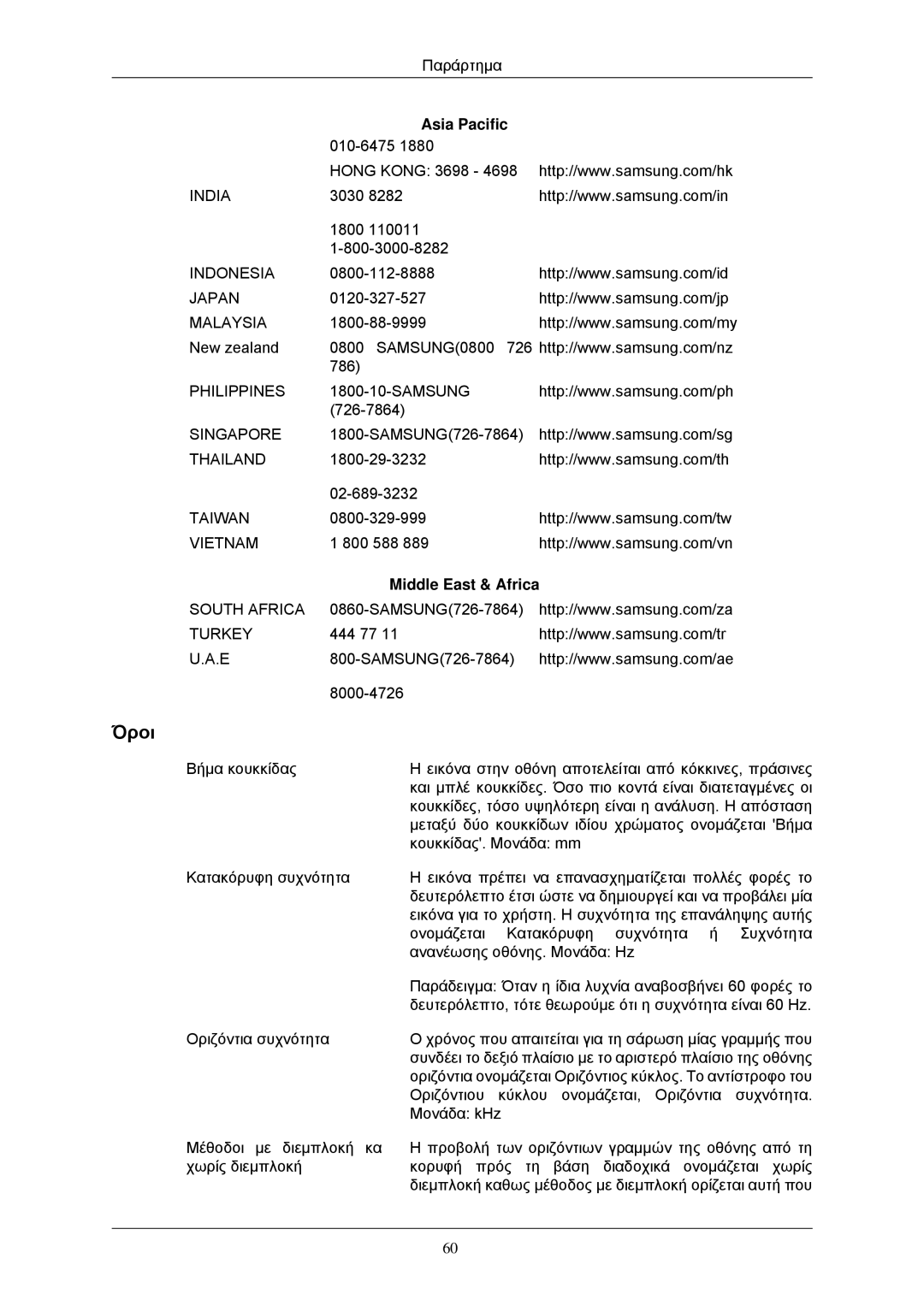 Samsung LS24CMKKFVA/EN, LS24CMKKFV/EN manual Όροι 