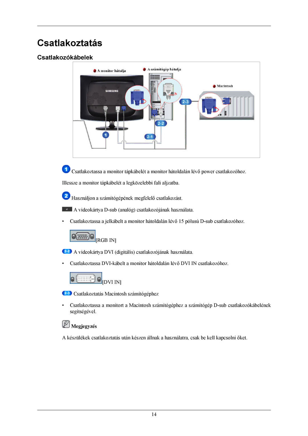 Samsung LS24CMKKFVA/EN, LS24CMKKFV/EN manual Csatlakoztatás, Csatlakozókábelek 