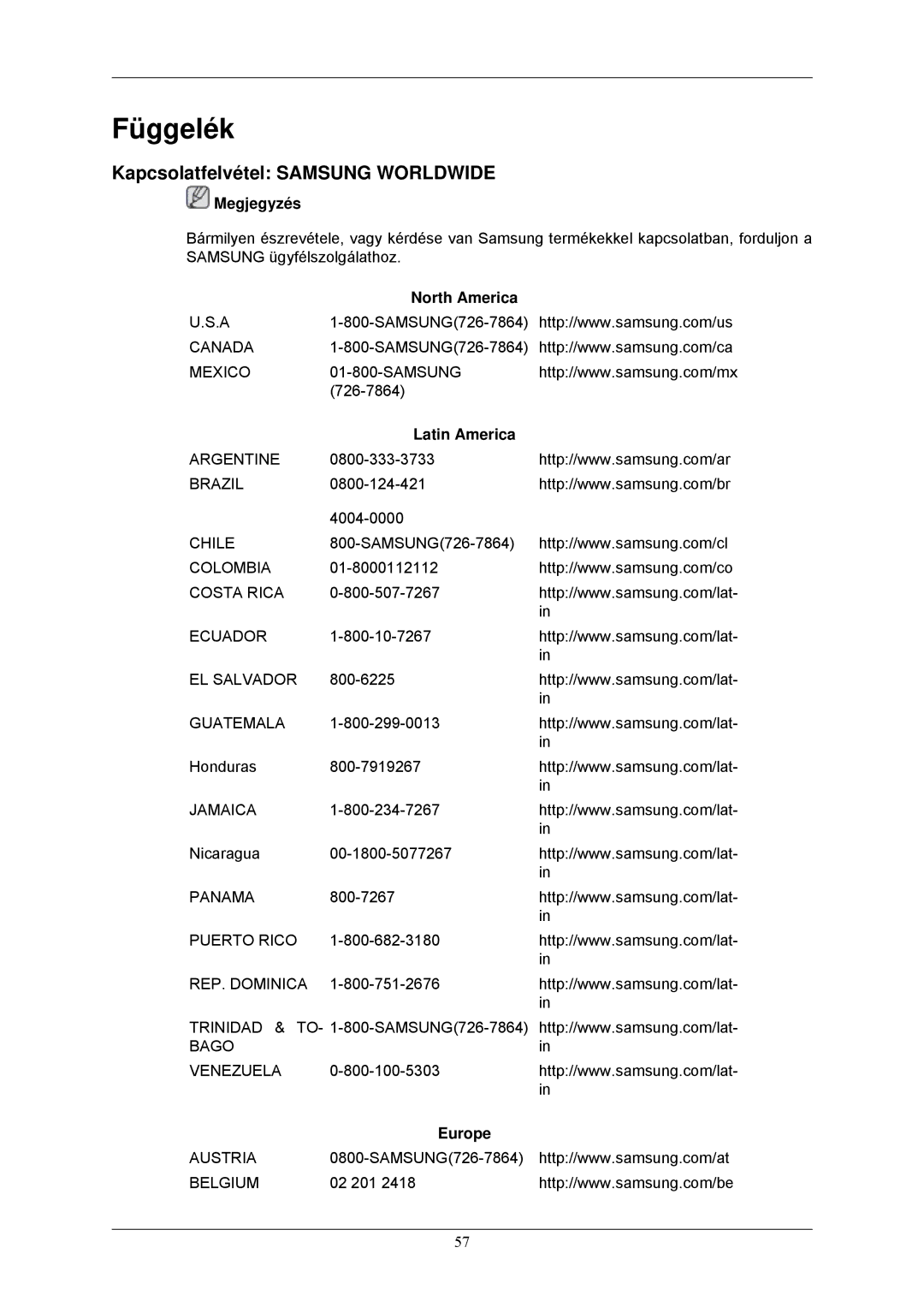 Samsung LS24CMKKFV/EN, LS24CMKKFVA/EN manual Függelék, Kapcsolatfelvétel Samsung Worldwide 