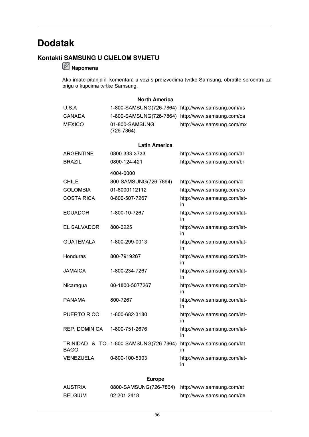 Samsung LS24CMKKFVA/EN, LS24CMKKFV/EN manual Dodatak, Kontakti Samsung U Cijelom Svijetu 