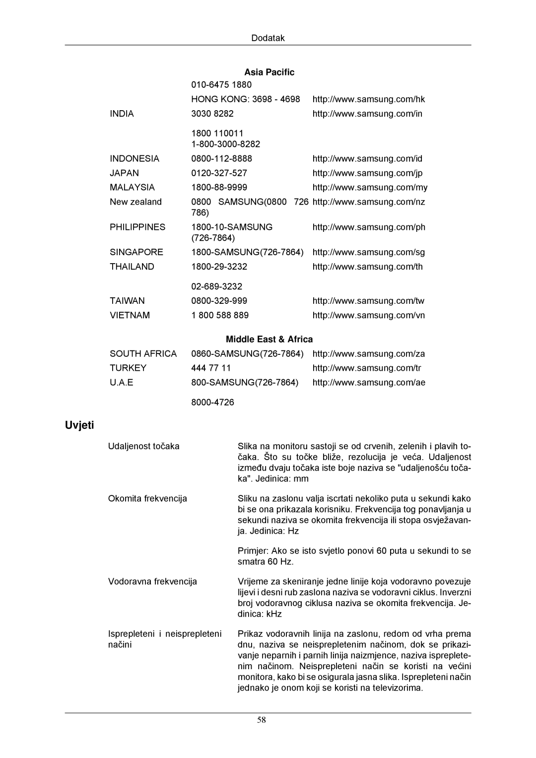 Samsung LS24CMKKFVA/EN, LS24CMKKFV/EN manual Uvjeti 