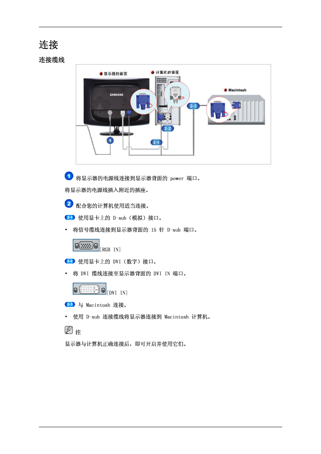 Samsung LS24CMKKFV/EN, LS24CMKKFVA/EN manual 连接缆线 
