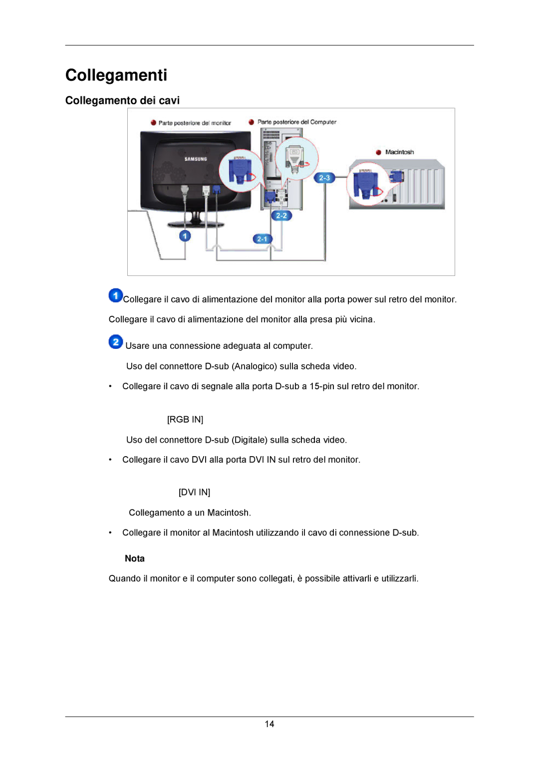 Samsung LS24CMKKFV/EN manual Collegamenti, Collegamento dei cavi 