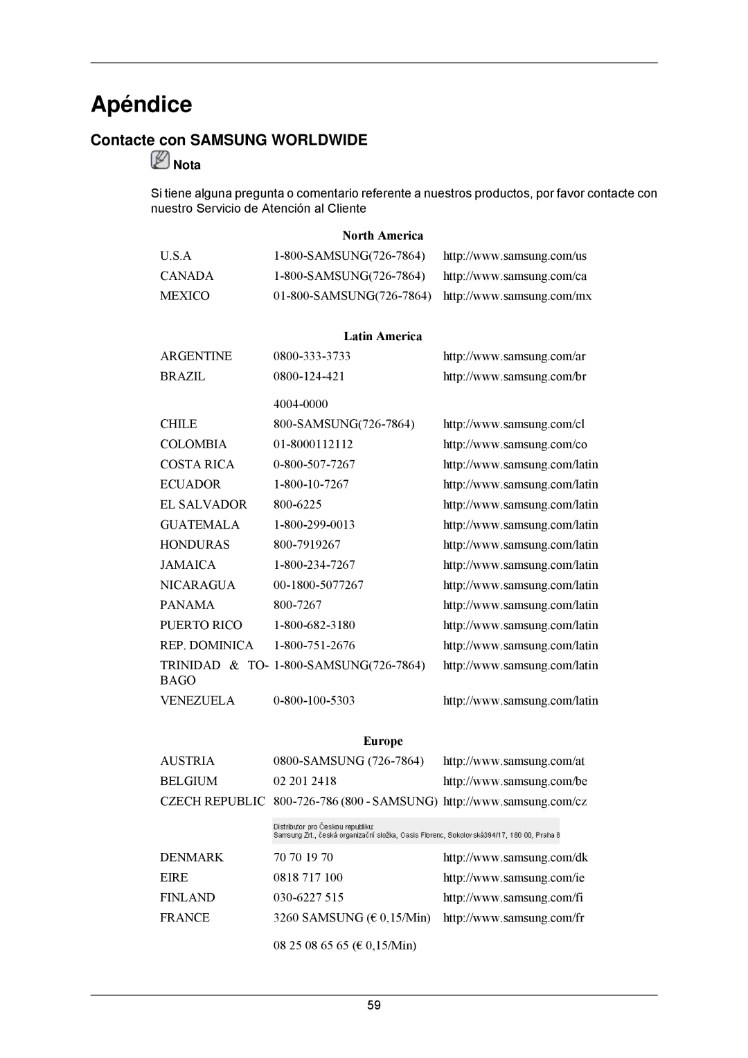 Samsung LS24CMKKFV/EN manual Apéndice, Contacte con Samsung Worldwide 