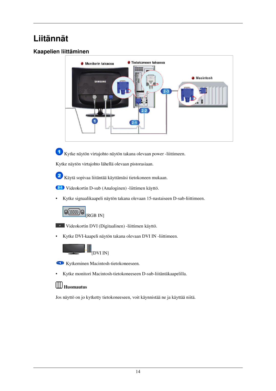 Samsung LS24CMKKFV/EN manual Liitännät, Kaapelien liittäminen 