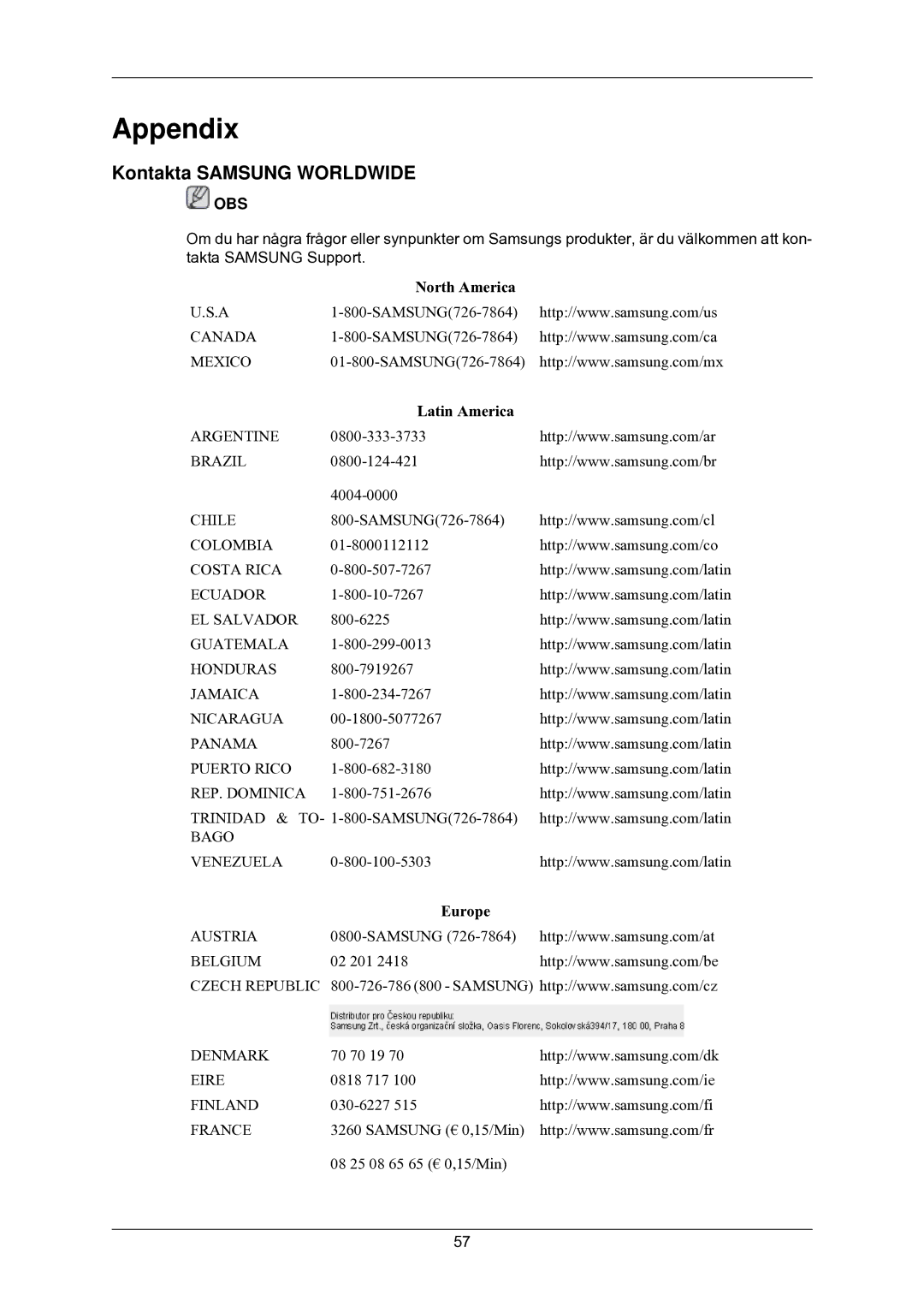 Samsung LS24CMKKFV/EN manual Appendix, Kontakta Samsung Worldwide 