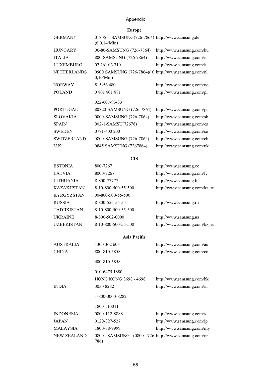 Samsung LS24CMKKFV/EN manual Cis 