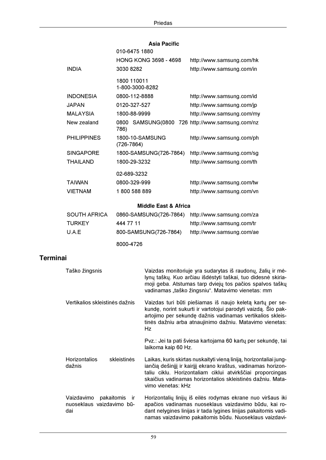 Samsung LS24CMKKFV/EN manual Terminai 