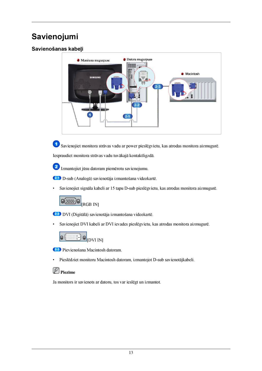 Samsung LS24CMKKFV/EN manual Savienojumi, Savienošanas kabeļi 