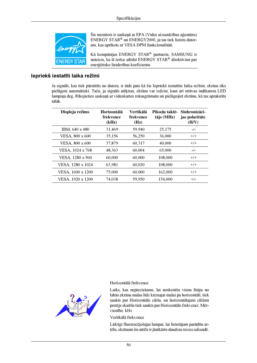 Samsung LS24CMKKFV/EN manual Iepriekš iestatīti laika režīmi 