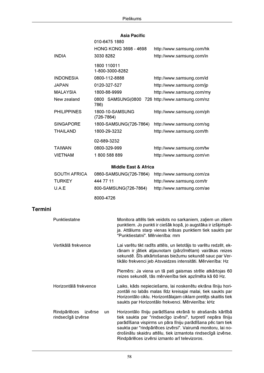 Samsung LS24CMKKFV/EN manual Termini 