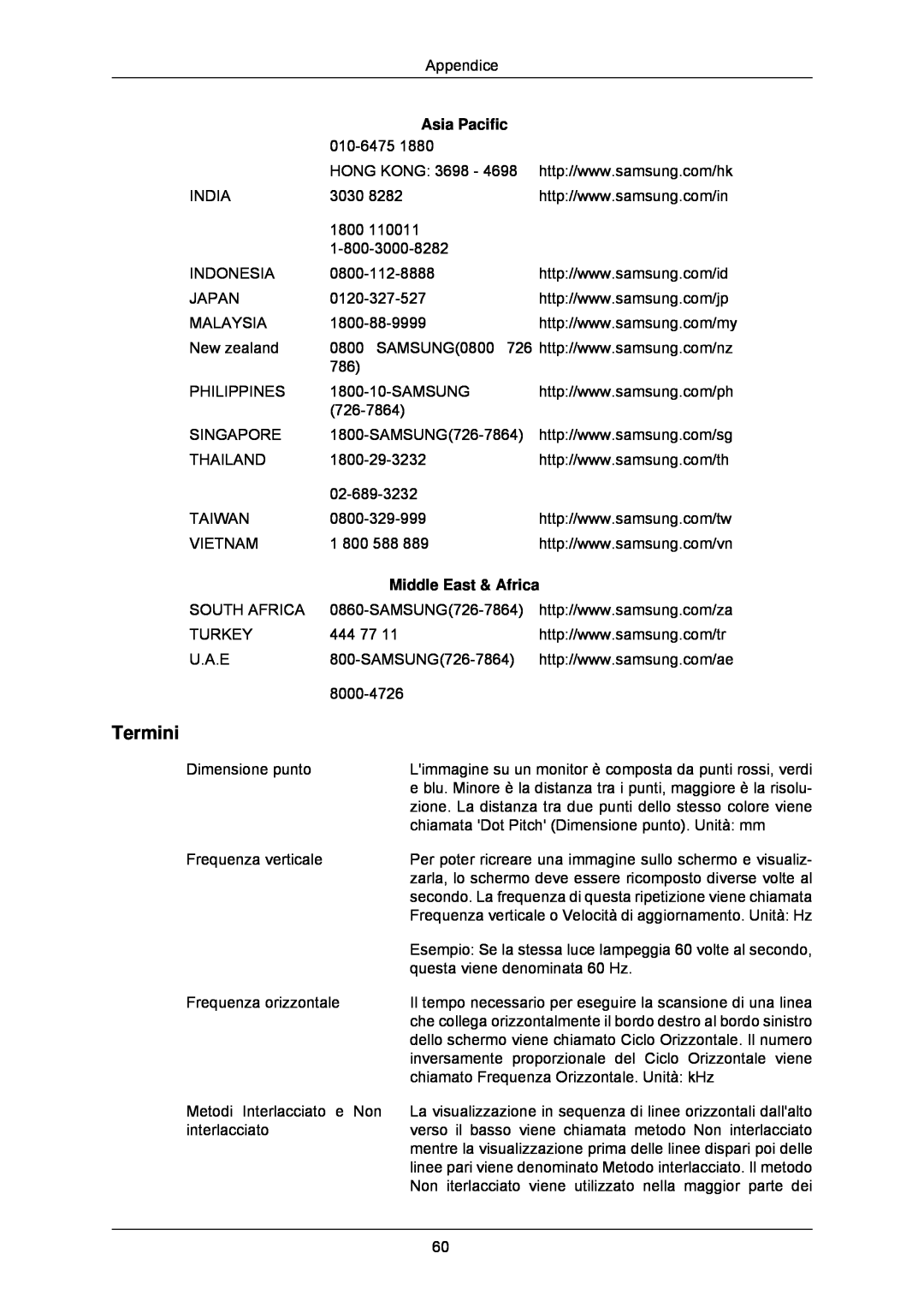 Samsung LS24CMKKFV/EN manual Termini, Asia Pacific, Middle East & Africa 