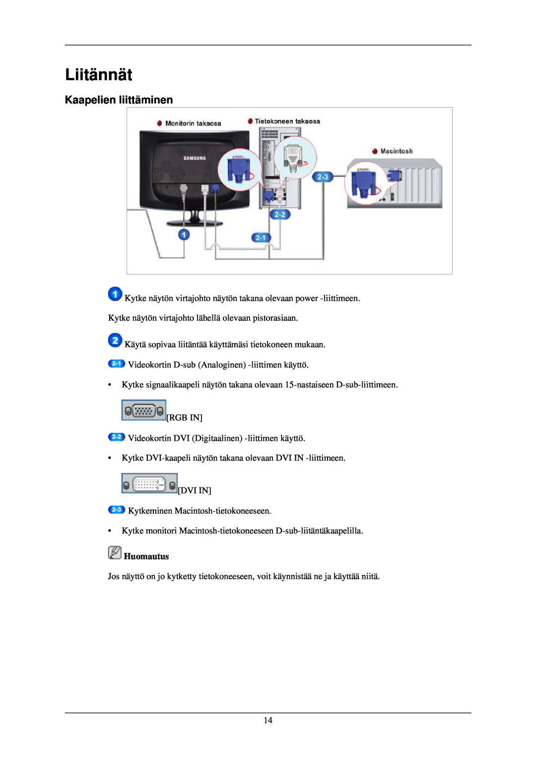 Samsung LS24CMKKFV/EN manual Liitännät, Kaapelien liittäminen 