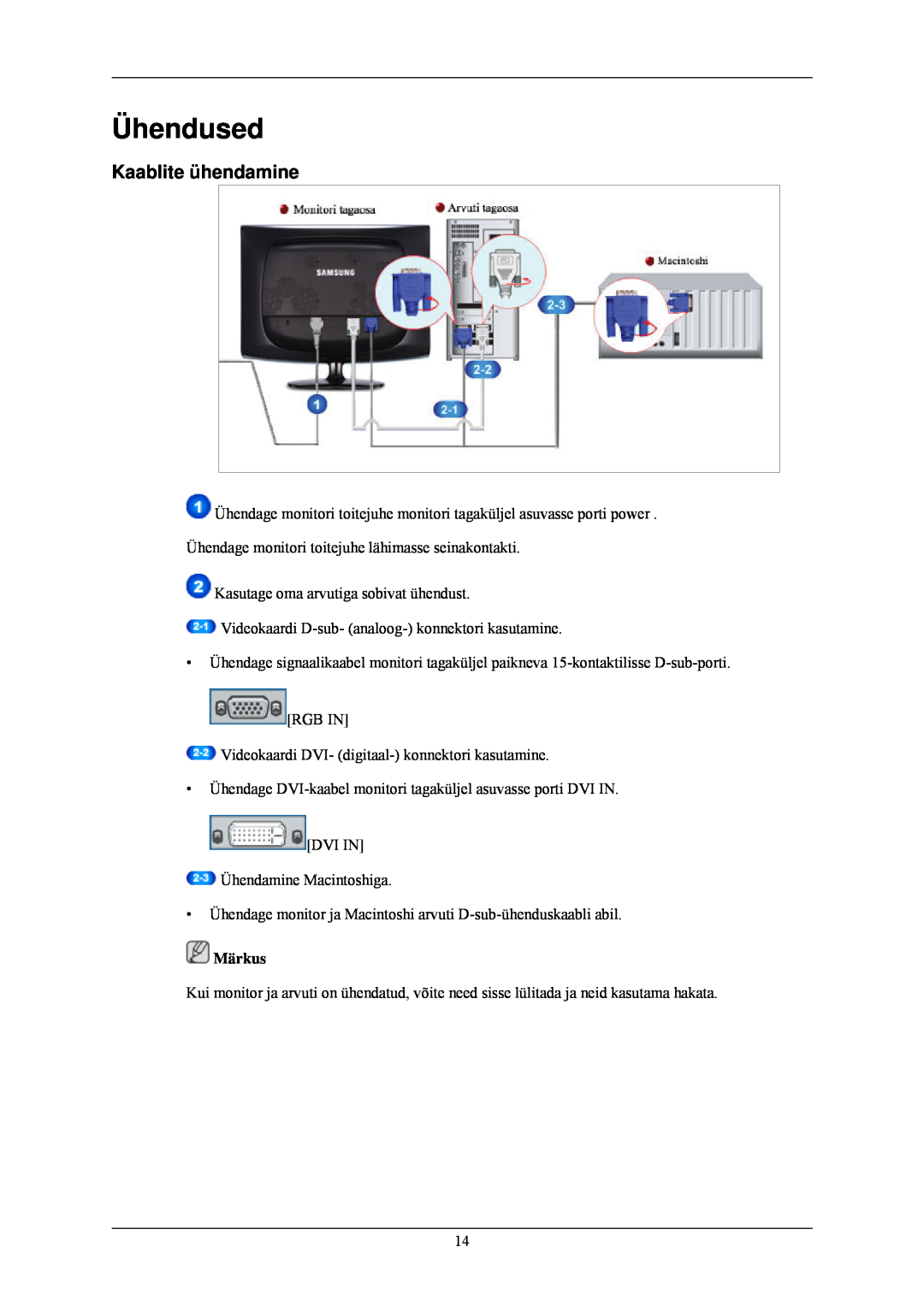 Samsung LS24CMKKFV/EN manual Ühendused, Kaablite ühendamine 