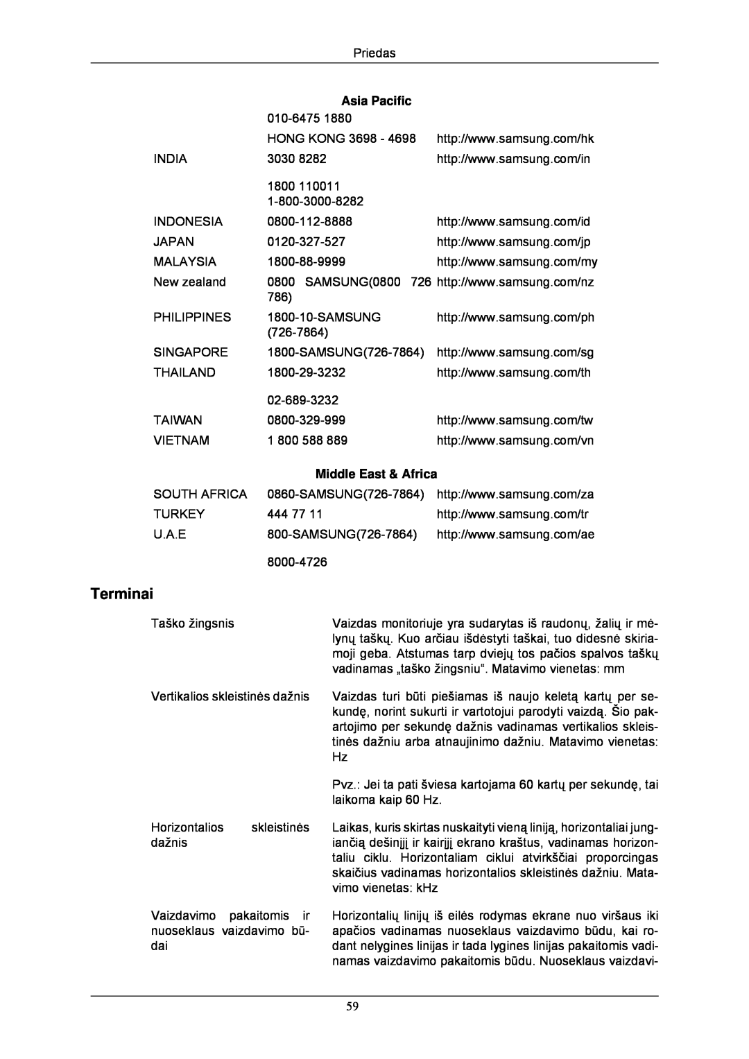 Samsung LS24CMKKFV/EN manual Terminai, Middle East & Africa, Asia Pacific 