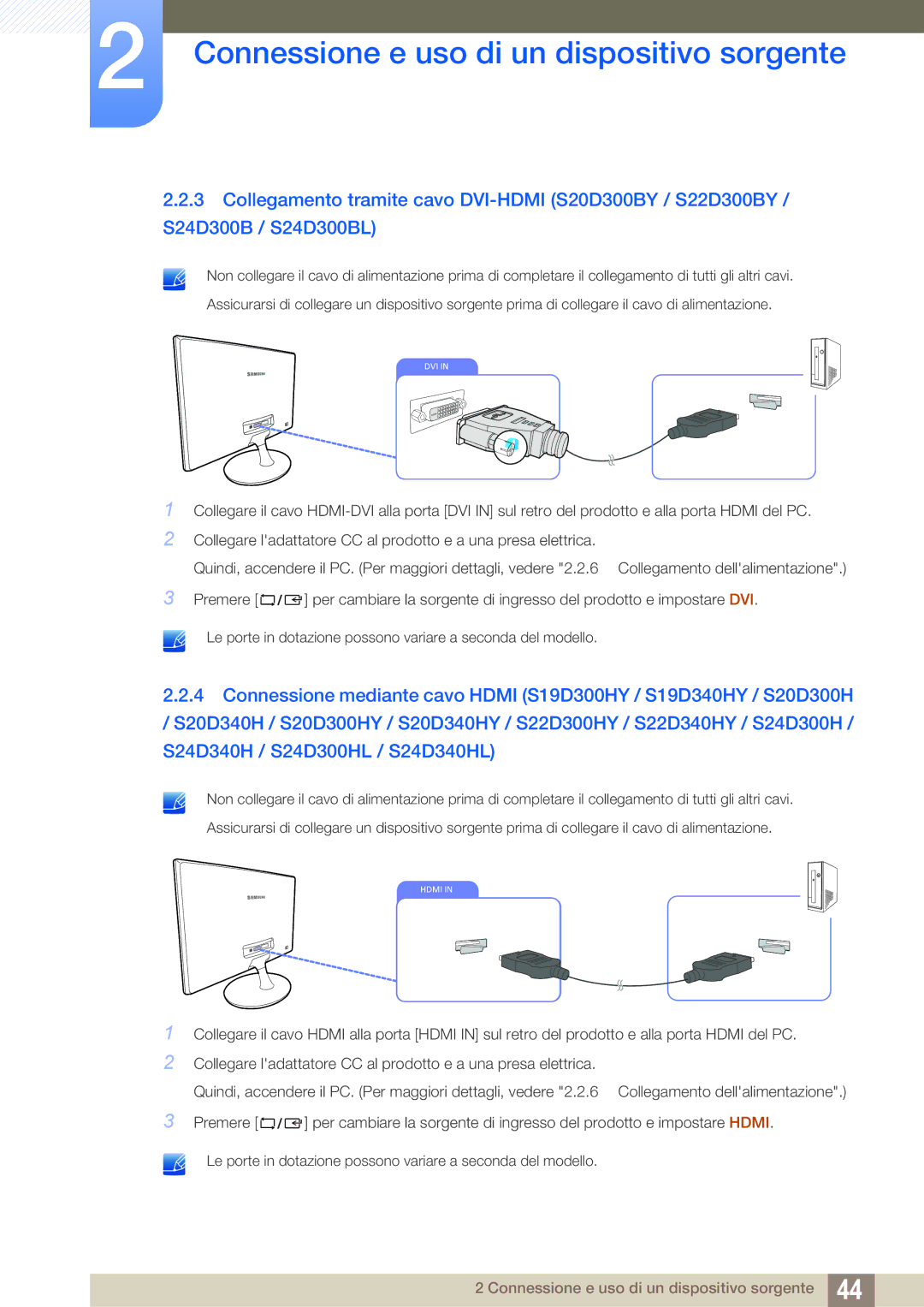 Samsung LS22D300HY/EN, LS24D300HS/EN, LS24D300HL/EN, LS22D300NY/EN, LS19D300NY/EN, LS24D300HLR/EN manual Dvi 