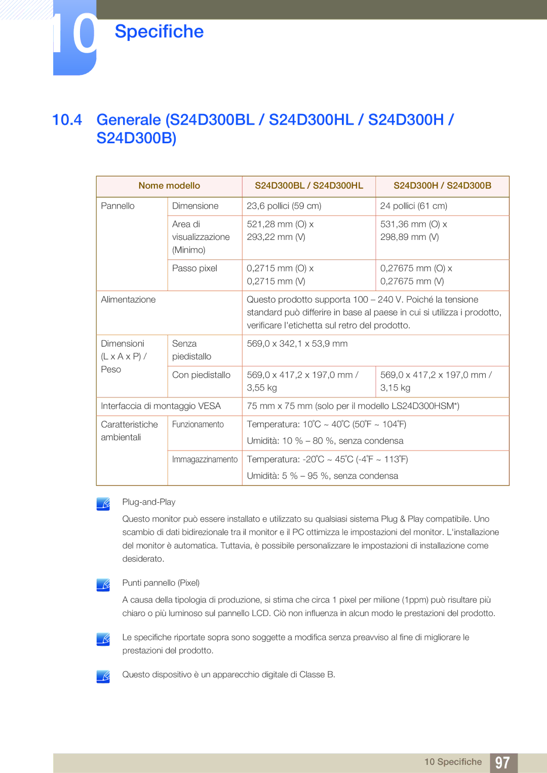 Samsung LS24D300HL/EN, LS24D300HS/EN, LS22D300HY/EN, LS22D300NY/EN manual Generale S24D300BL / S24D300HL / S24D300H / S24D300B 