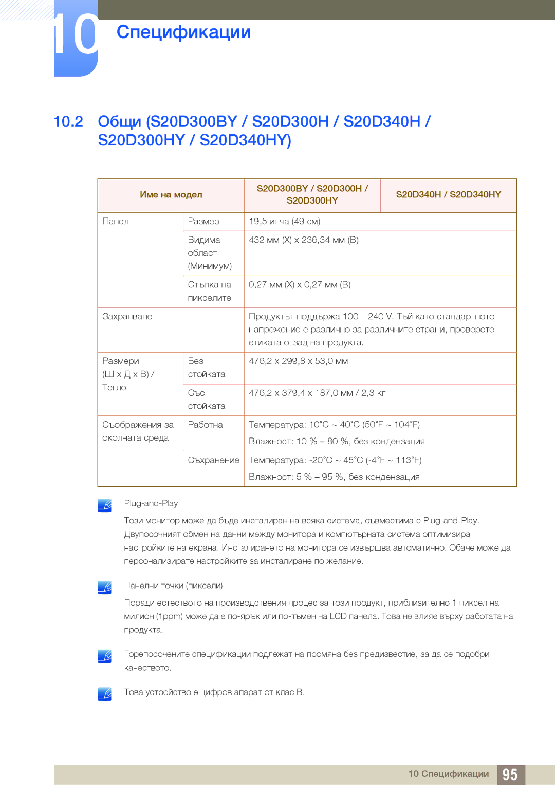 Samsung LS24D300HS/EN, LS24D300HL/EN, LS22D300HY/EN, LS22D300NY/EN, LS19D300NY/EN manual 10 Спецификации 