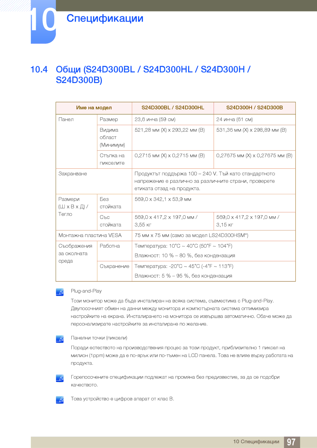 Samsung LS22D300HY/EN, LS24D300HS/EN, LS24D300HL/EN, LS22D300NY/EN 10.4 Общи S24D300BL / S24D300HL / S24D300H / S24D300B 