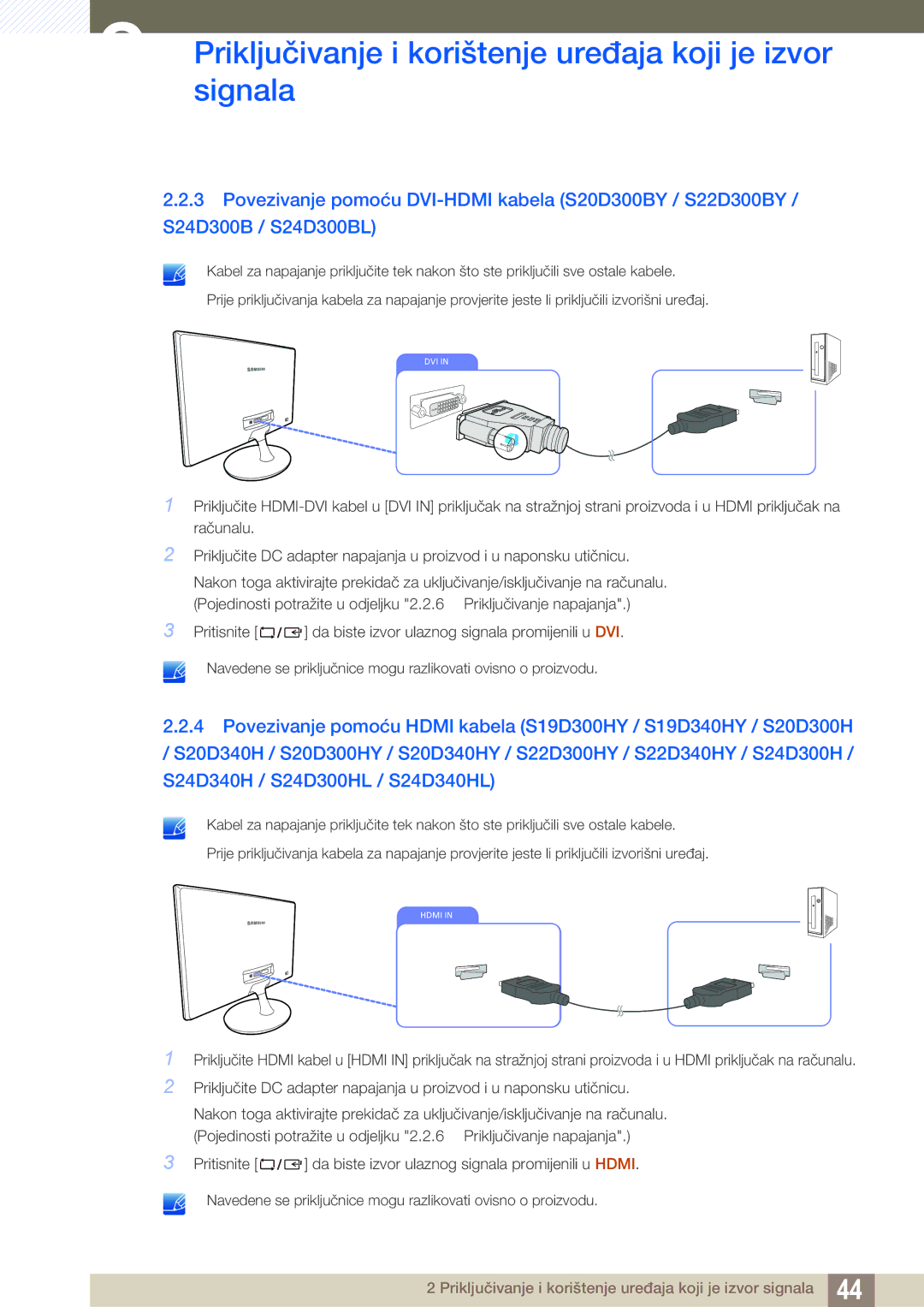 Samsung LS19D300NY/EN, LS24D300HS/EN, LS24D300HL/EN, LS22D300HY/EN, LS22D300NY/EN manual Dvi 