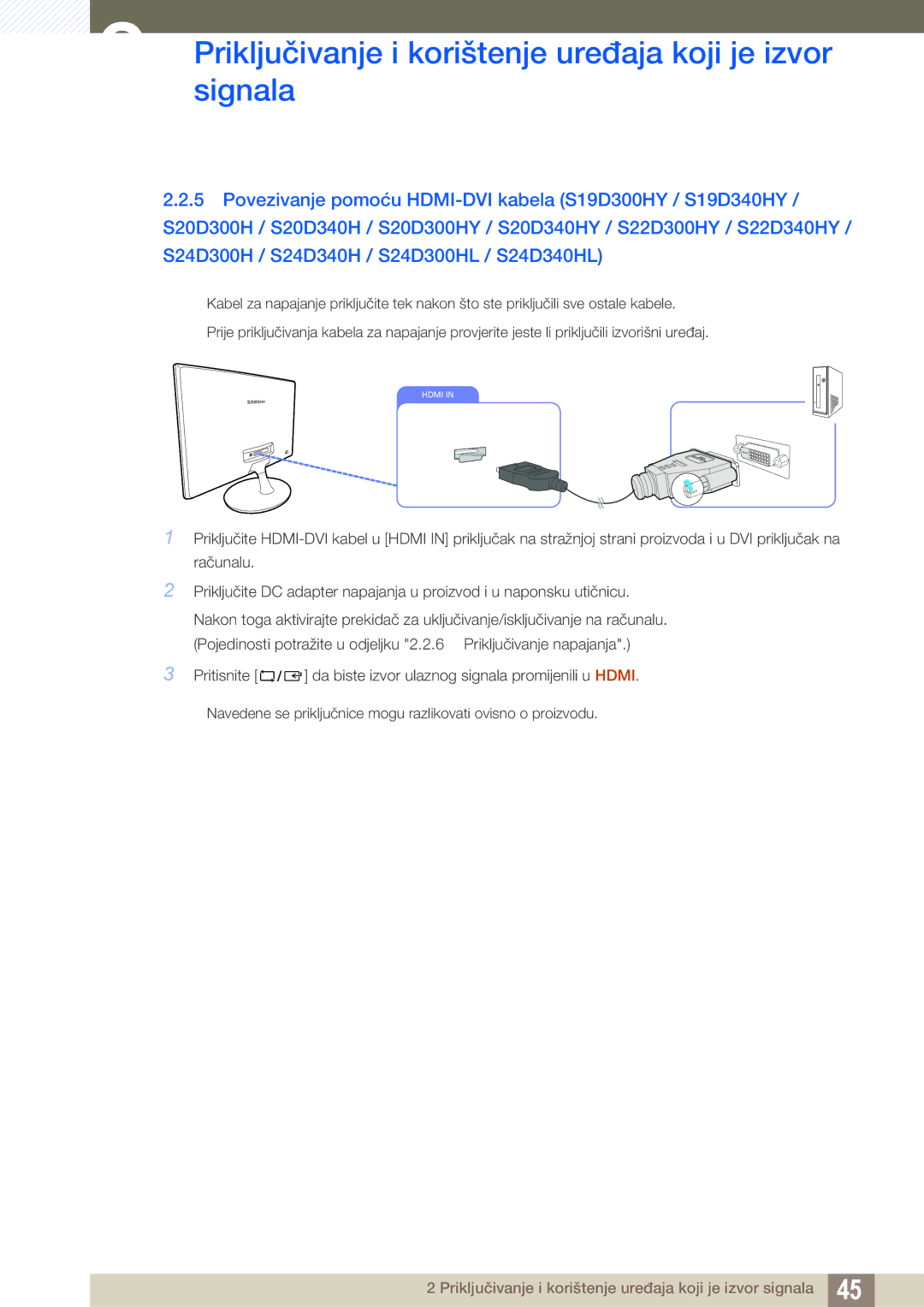 Samsung LS24D300HS/EN, LS24D300HL/EN, LS22D300HY/EN, LS22D300NY/EN, LS19D300NY/EN manual Hdmi 