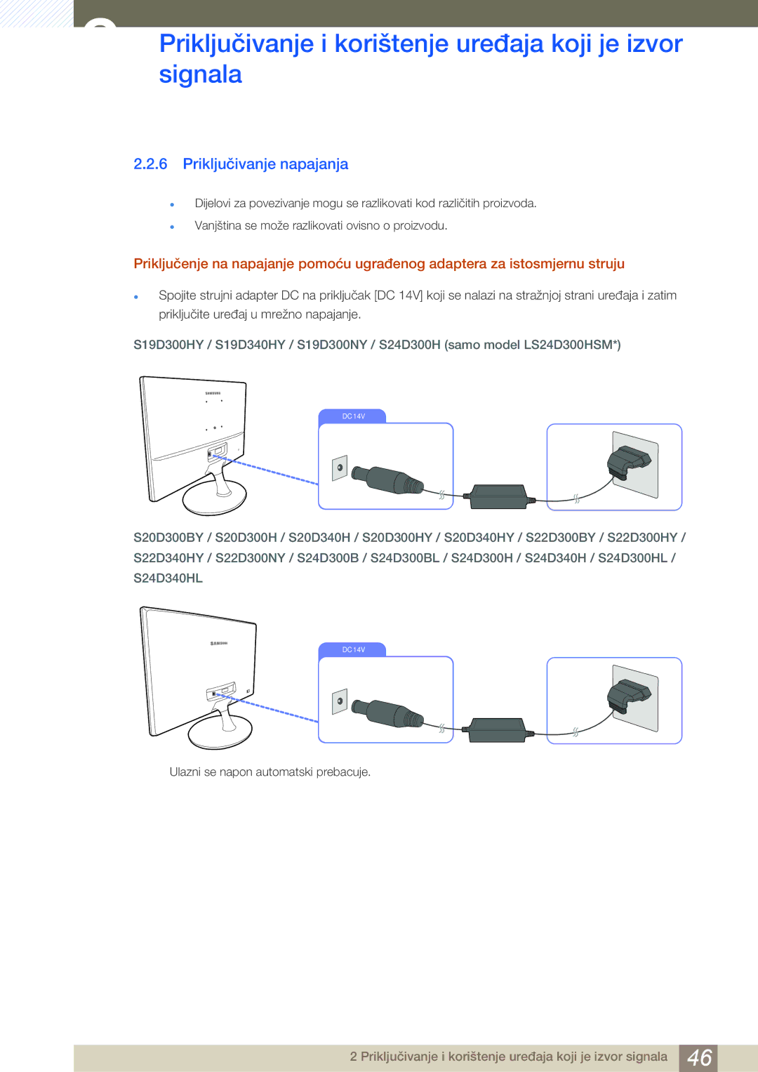 Samsung LS24D300HL/EN, LS24D300HS/EN, LS22D300HY/EN, LS22D300NY/EN, LS19D300NY/EN manual Priključivanje napajanja 