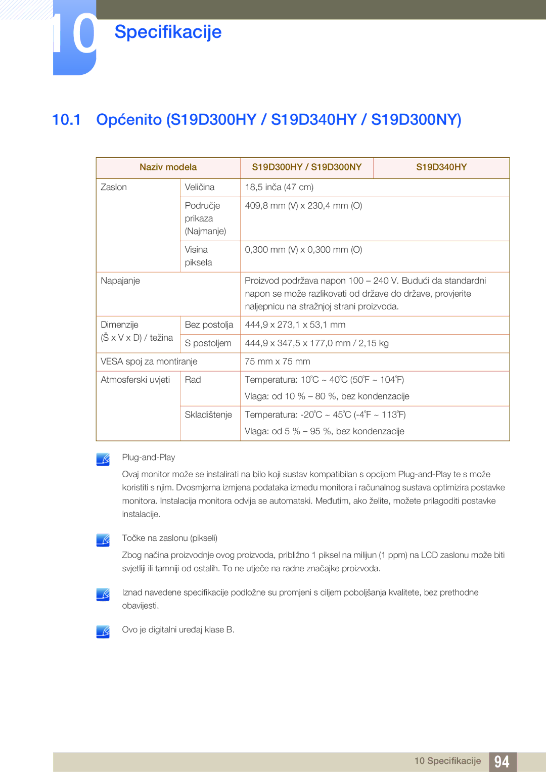 Samsung LS19D300NY/EN, LS24D300HS/EN, LS24D300HL/EN manual Specifikacije, 10.1 Općenito S19D300HY / S19D340HY / S19D300NY 