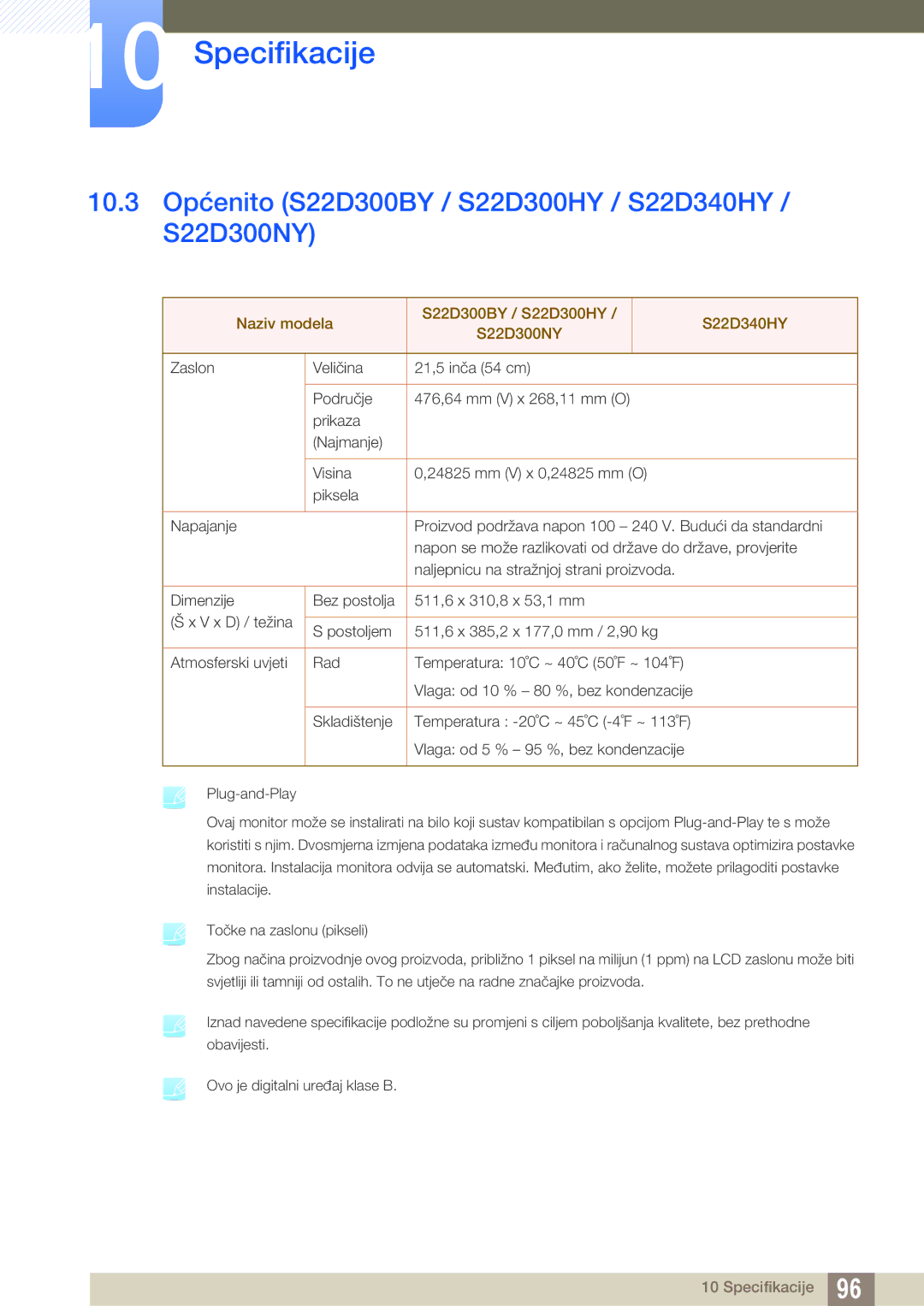 Samsung LS24D300HL/EN, LS24D300HS/EN, LS22D300HY/EN manual 10.3 Općenito S22D300BY / S22D300HY / S22D340HY / S22D300NY 