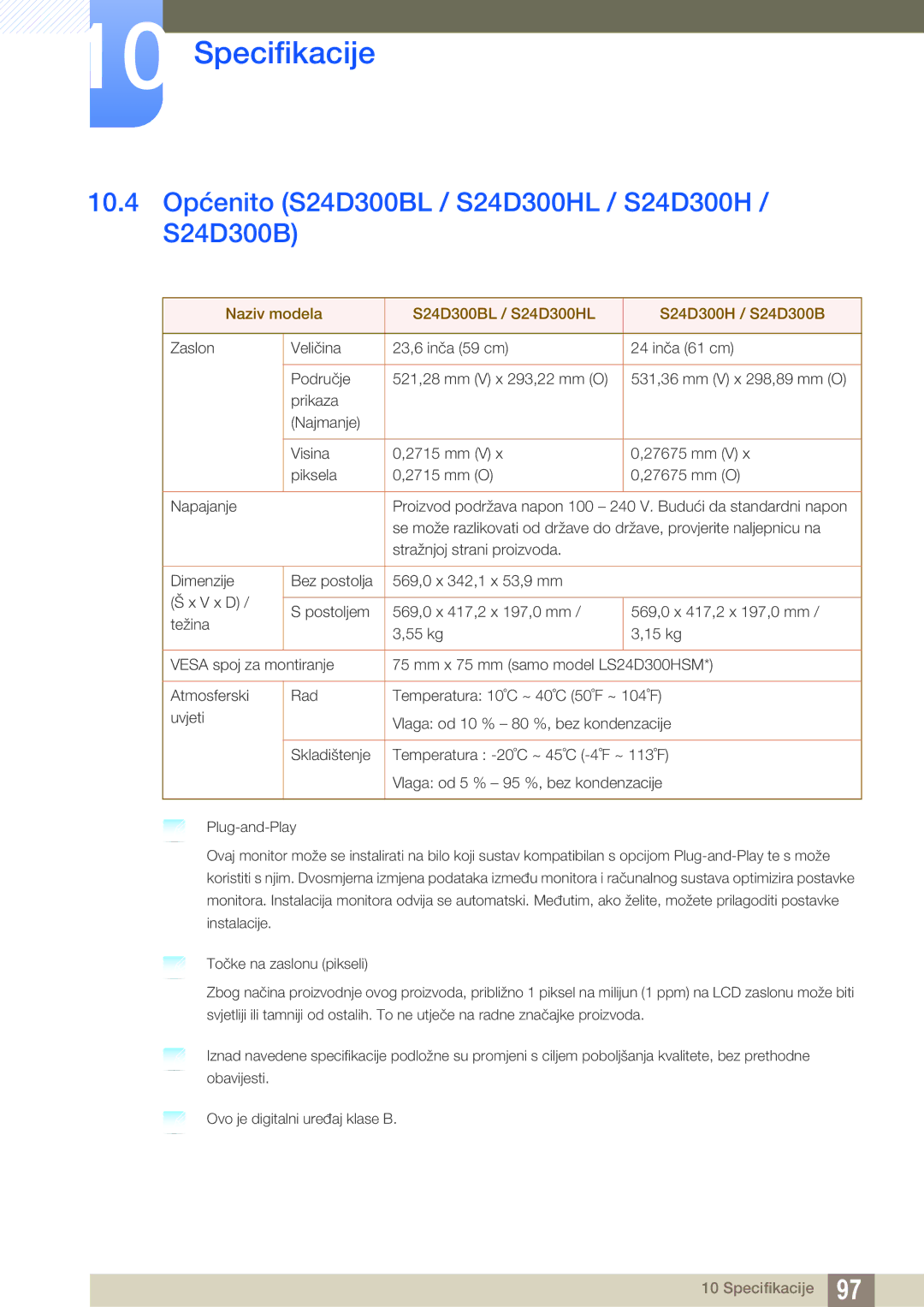 Samsung LS22D300HY/EN, LS24D300HS/EN, LS24D300HL/EN, LS22D300NY/EN 10.4 Općenito S24D300BL / S24D300HL / S24D300H / S24D300B 