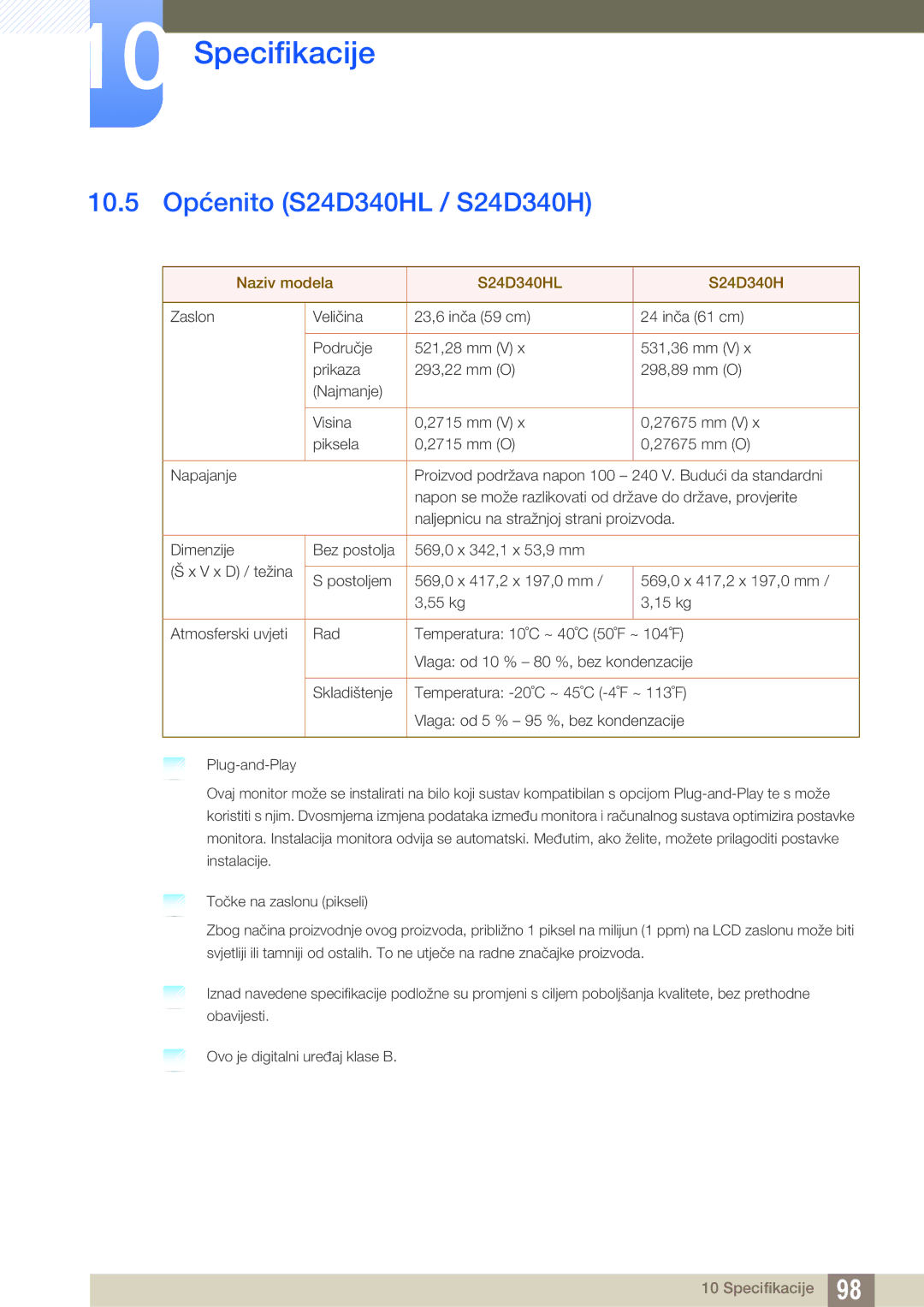 Samsung LS22D300NY/EN, LS24D300HS/EN, LS24D300HL/EN manual 10.5 Općenito S24D340HL / S24D340H, Naziv modela S24D340HL 