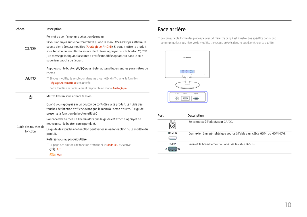 Samsung LS24D330HSX/EN manual Face arrière, Arr Mar 