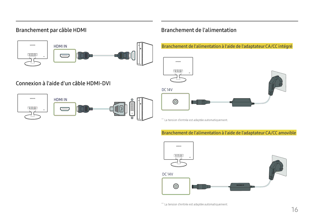 Samsung LS24D330HSX/EN Branchement par câble Hdmi, Connexion à laide dun câble HDMI-DVI, Branchement de lalimentation 