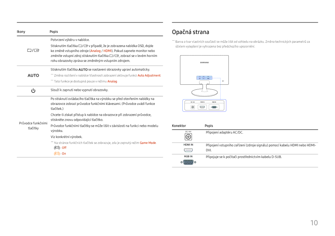 Samsung LS24D330HSX/EN manual Opačná strana, IkonyPopis 