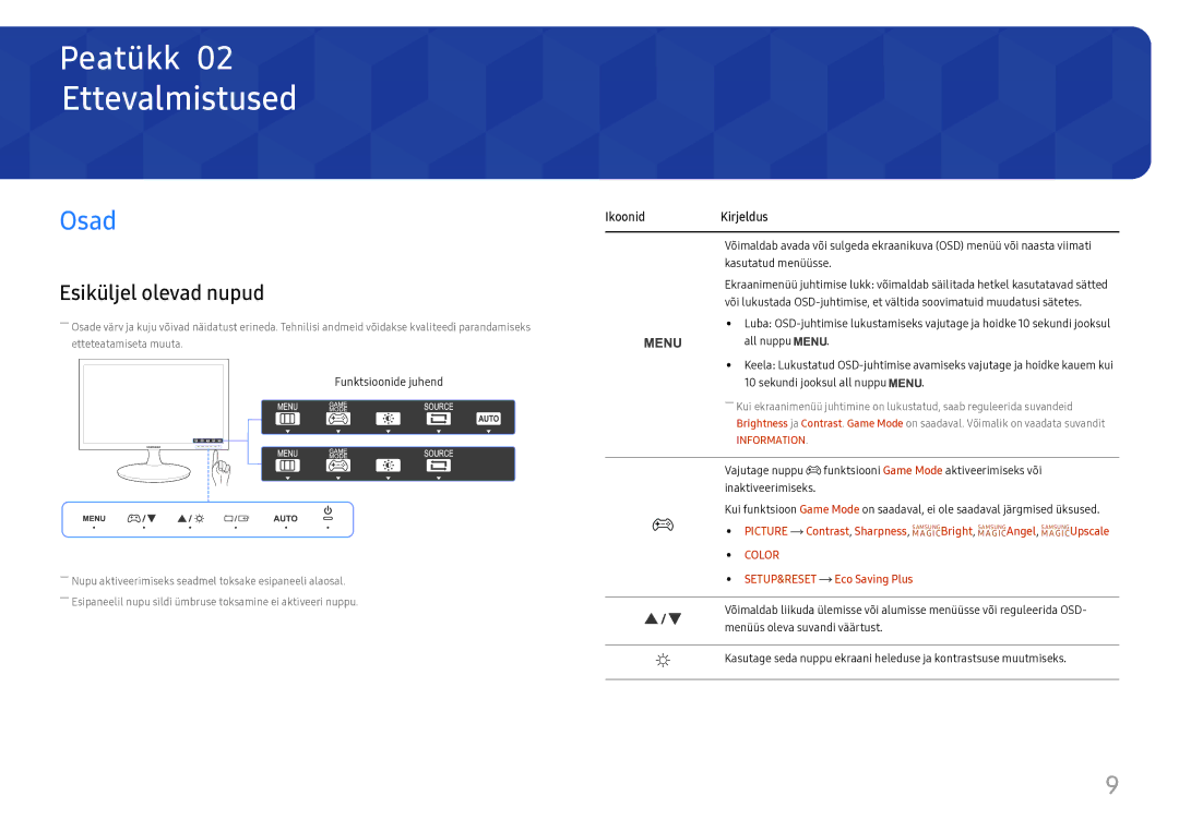 Samsung LS24D330HSX/EN manual Ettevalmistused, Osad, Esiküljel olevad nupud 