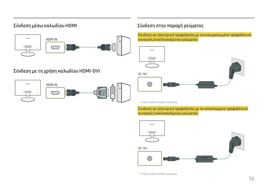 Samsung LS24D330HSX/EN Σύνδεση μέσω καλωδίου Hdmi, Σύνδεση με τη χρήση καλωδίου HDMI-DVI, Σύνδεση στην παροχή ρεύματος 