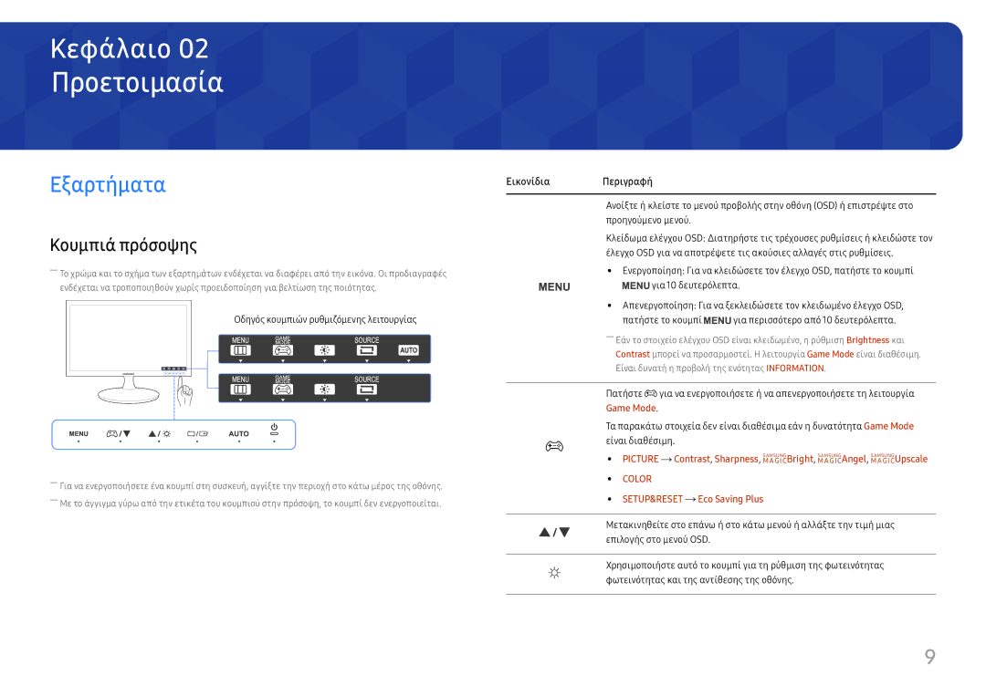 Samsung LS24D330HSX/EN manual Προετοιμασία, Εξαρτήματα, Κουμπιά πρόσοψης 