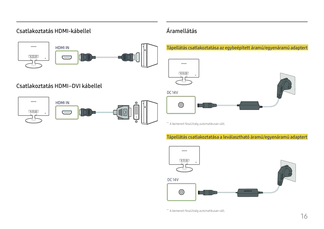 Samsung LS24D330HSX/EN manual Csatlakoztatás HDMI-kábellel, Csatlakoztatás HDMI-DVI kábellel, Áramellátás 