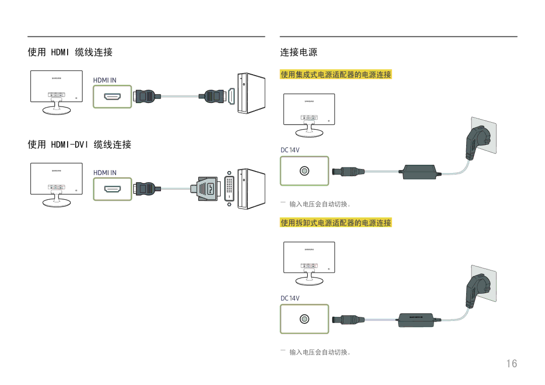 Samsung LS24D330HSX/EN manual 使用 Hdmi 缆线连接, 连接电源 