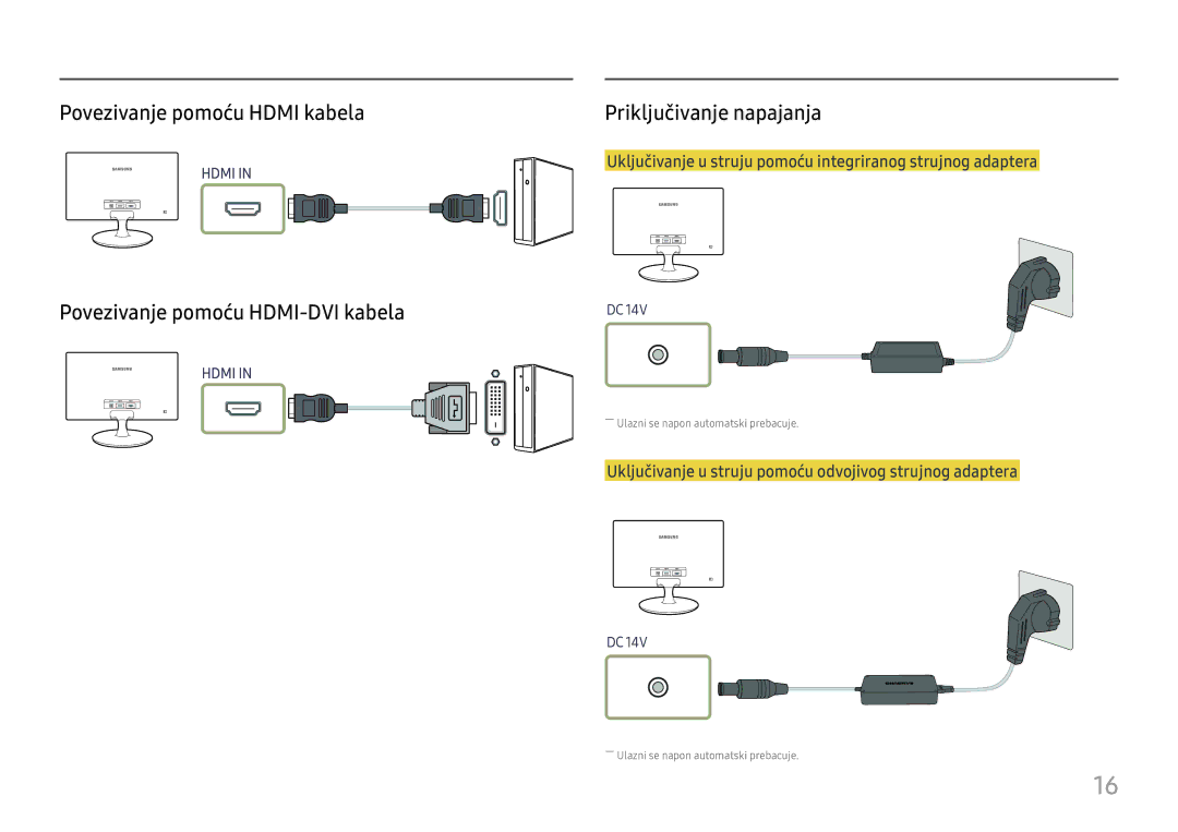 Samsung LS24D330HSX/EN manual Povezivanje pomoću Hdmi kabela, Povezivanje pomoću HDMI-DVI kabela, Priključivanje napajanja 