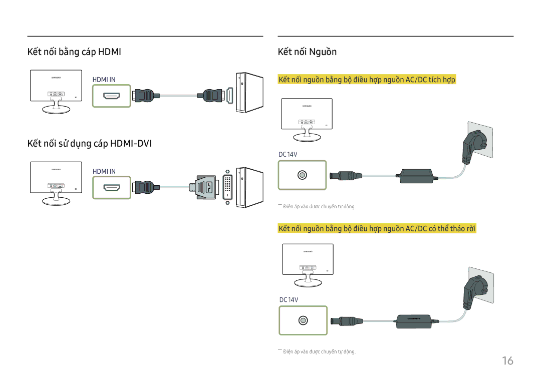 Samsung LS24D330HS/XV manual Kêt nôi bằng cap Hdmi, Kết nối sử dụng cáp HDMI-DVI, Kết nối Nguồn 