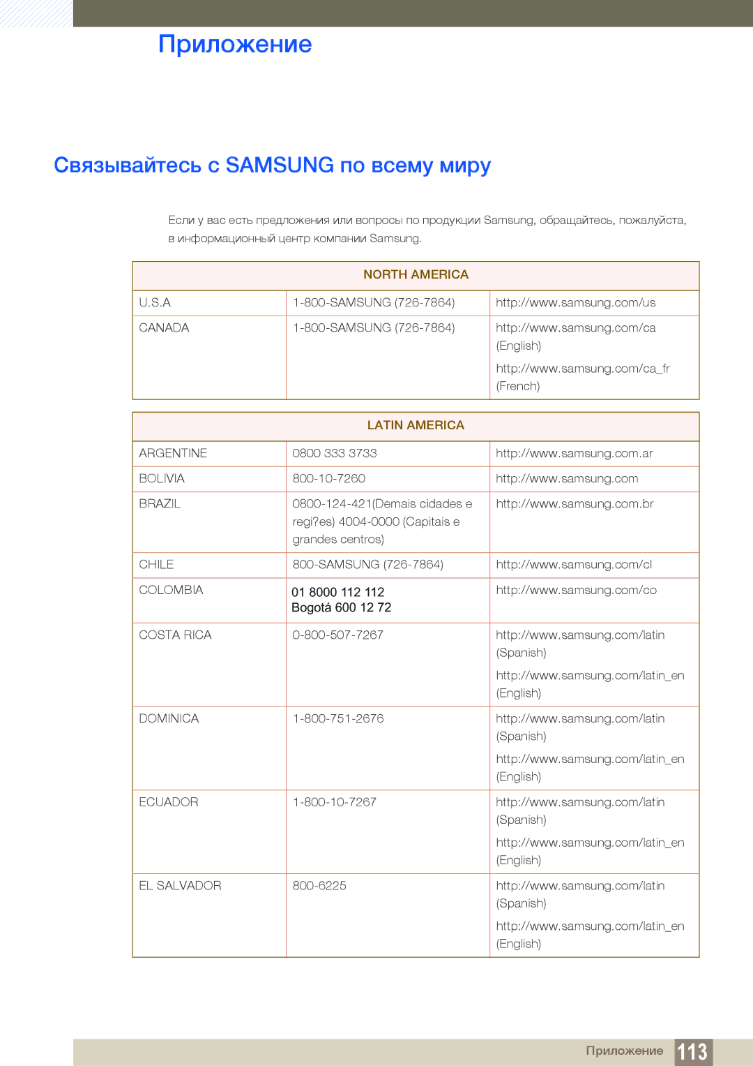 Samsung LS20D300HY/RU, LS24D340HSX/EN, LS24D300HS/EN, LS22D300HY/EN manual Приложение, Связывайтесь с Samsung по всему миру 