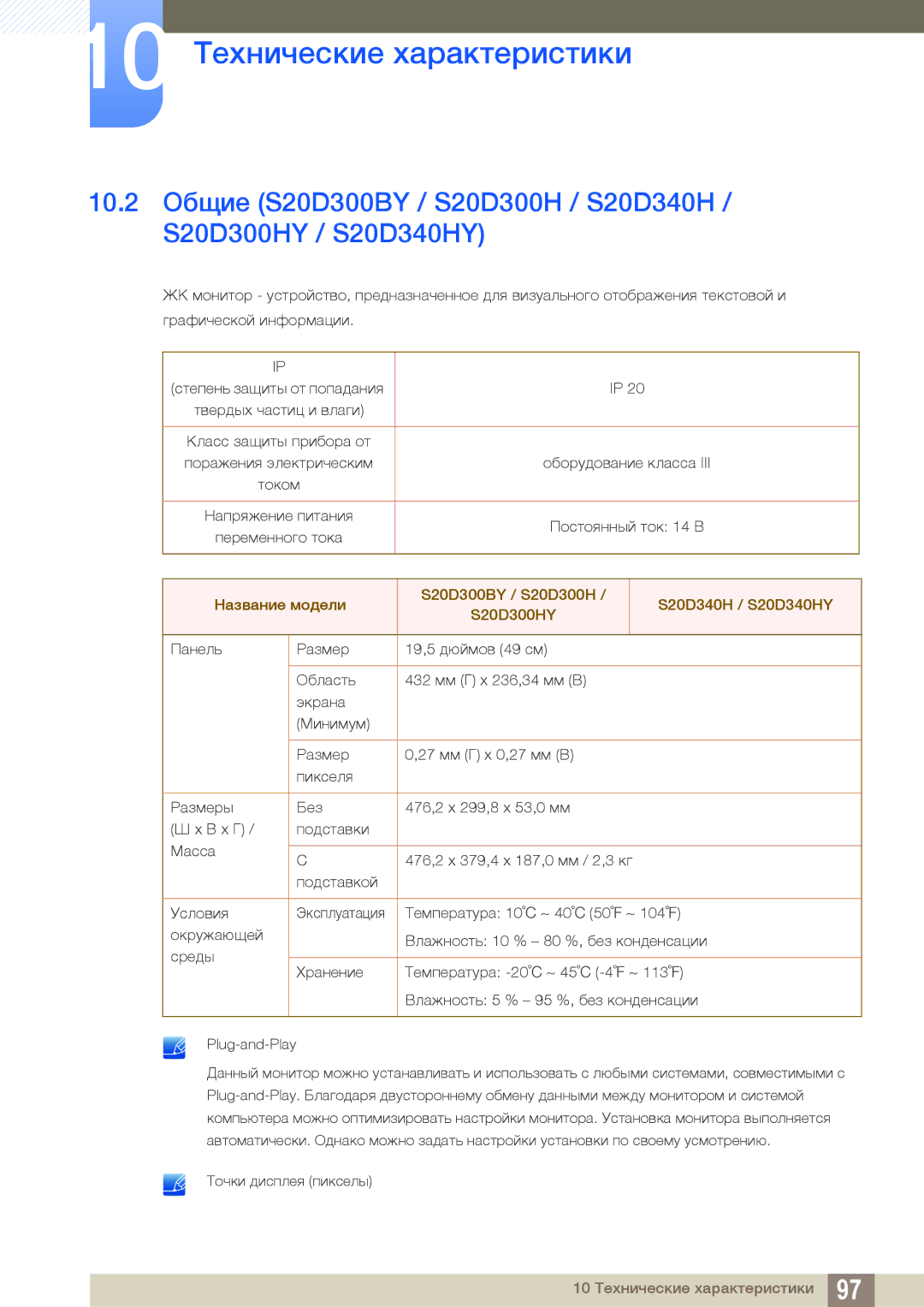 Samsung LS24D300HSI/RU, LS24D340HSX/EN, LS24D300HS/EN, LS22D300HY/EN, LS22D300NY/EN manual 10 Технические характеристики 