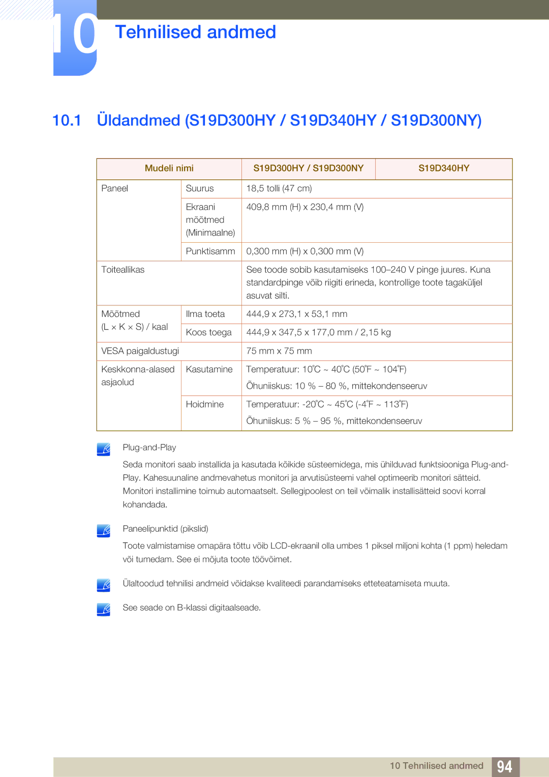 Samsung LS19D300NY/EN, LS24D340HSX/EN, LS24D300HS/EN Tehnilised andmed, 10.1 Üldandmed S19D300HY / S19D340HY / S19D300NY 