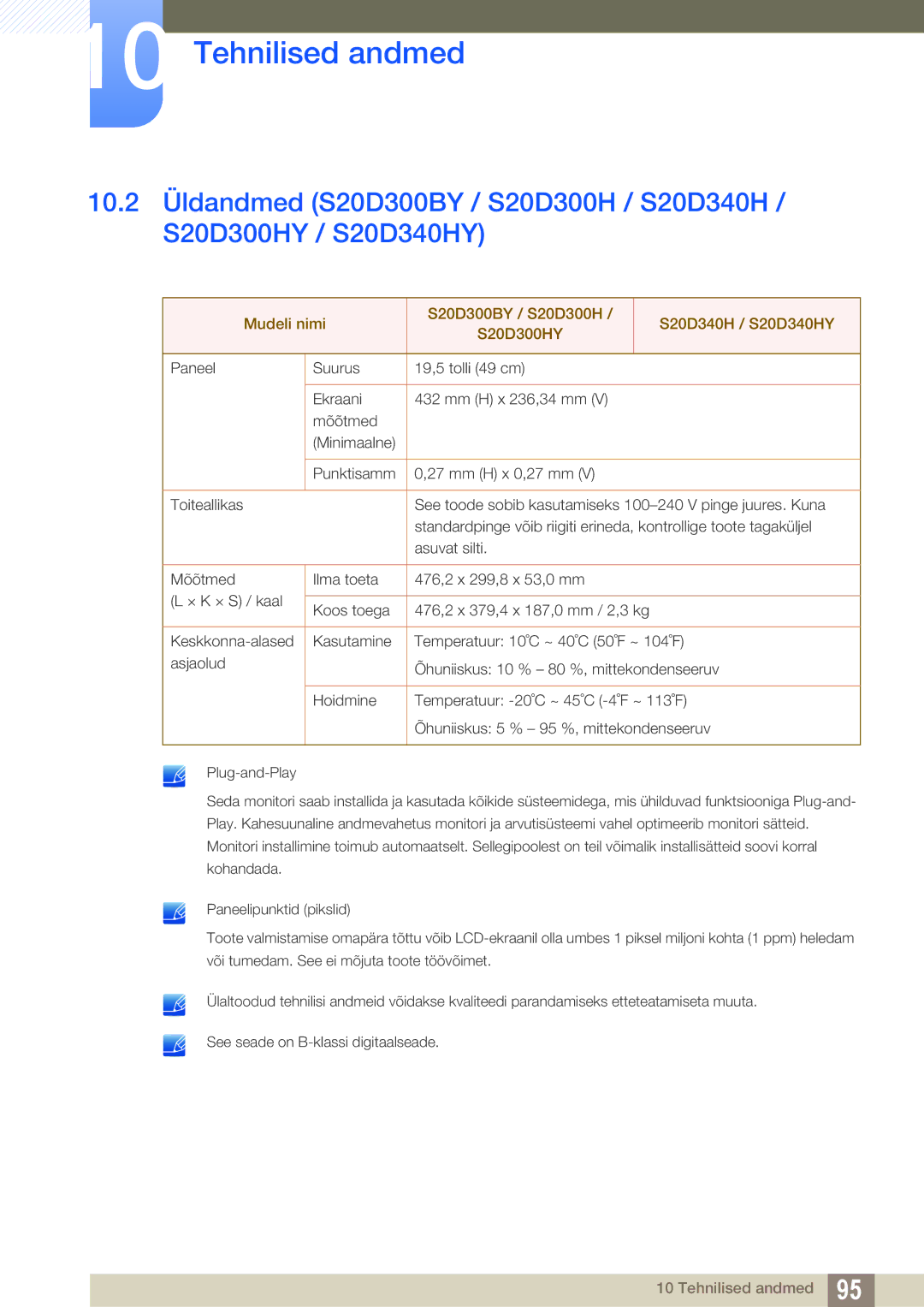 Samsung LS24D340HSX/EN, LS24D300HS/EN, LS22D300HY/EN, LS22D300NY/EN, LS19D300NY/EN manual Tehnilised andmed 