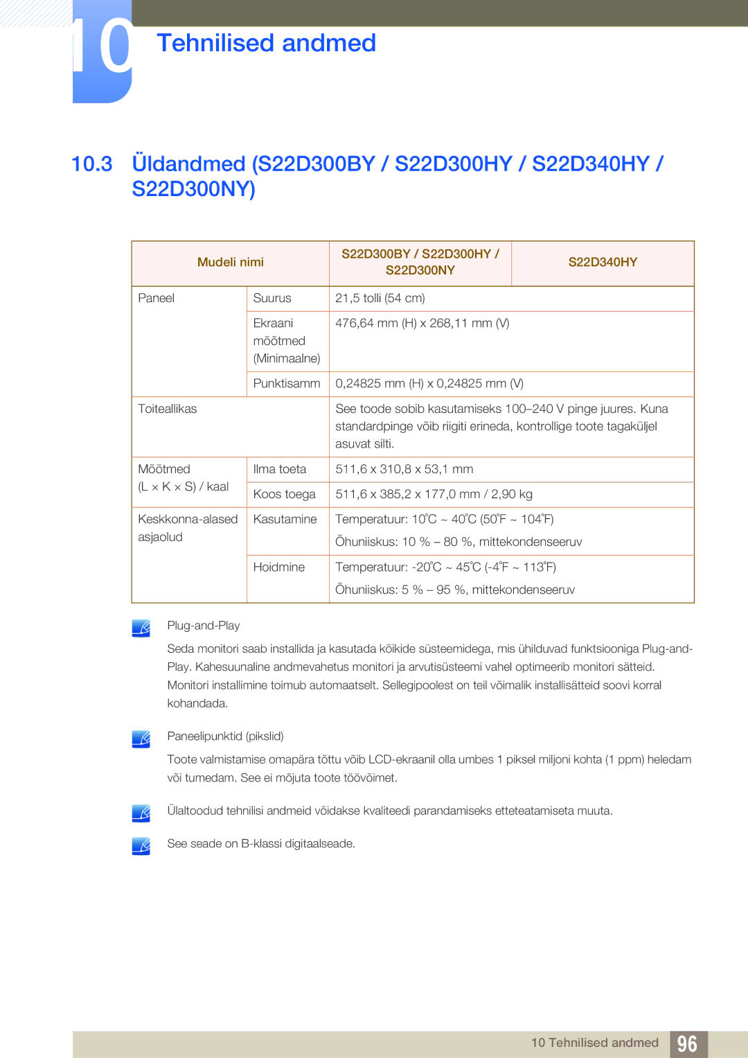 Samsung LS24D300HS/EN, LS24D340HSX/EN, LS22D300HY/EN manual 10.3 Üldandmed S22D300BY / S22D300HY / S22D340HY / S22D300NY 