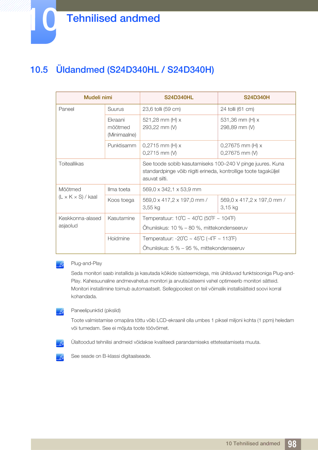 Samsung LS22D300NY/EN, LS24D340HSX/EN, LS24D300HS/EN manual 10.5 Üldandmed S24D340HL / S24D340H, Mudeli nimi S24D340HL 